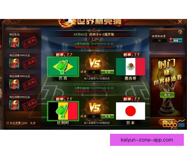 世界杯竞猜热门平台深度解析与安全可靠选择指南助你稳健参与体育赛事预测